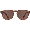 minnow Babiators Tortoise Keyhole Sunglasses Online