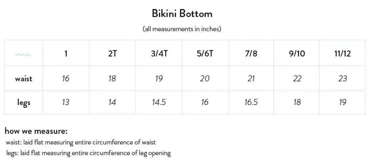 minnow Girls Stripe Bikini Bottom Best